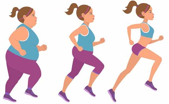 exerciții pentru a pierde în greutate într-o lună