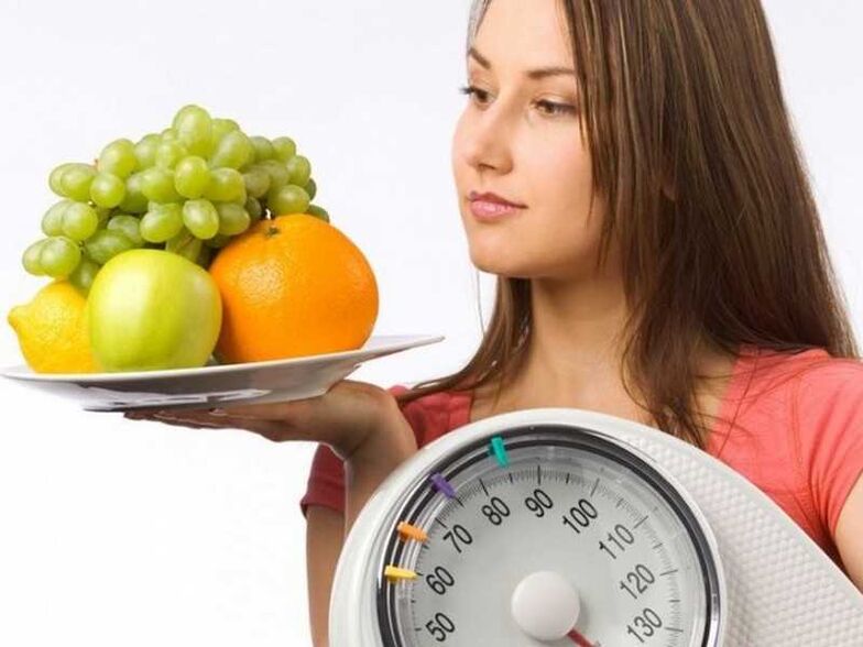 principii de nutriție în funcție de grupele de sânge